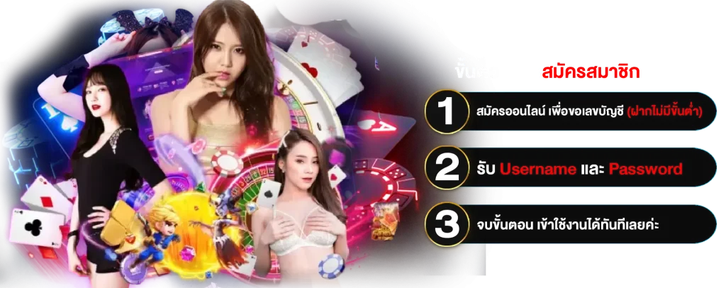 winner55 สมัคร